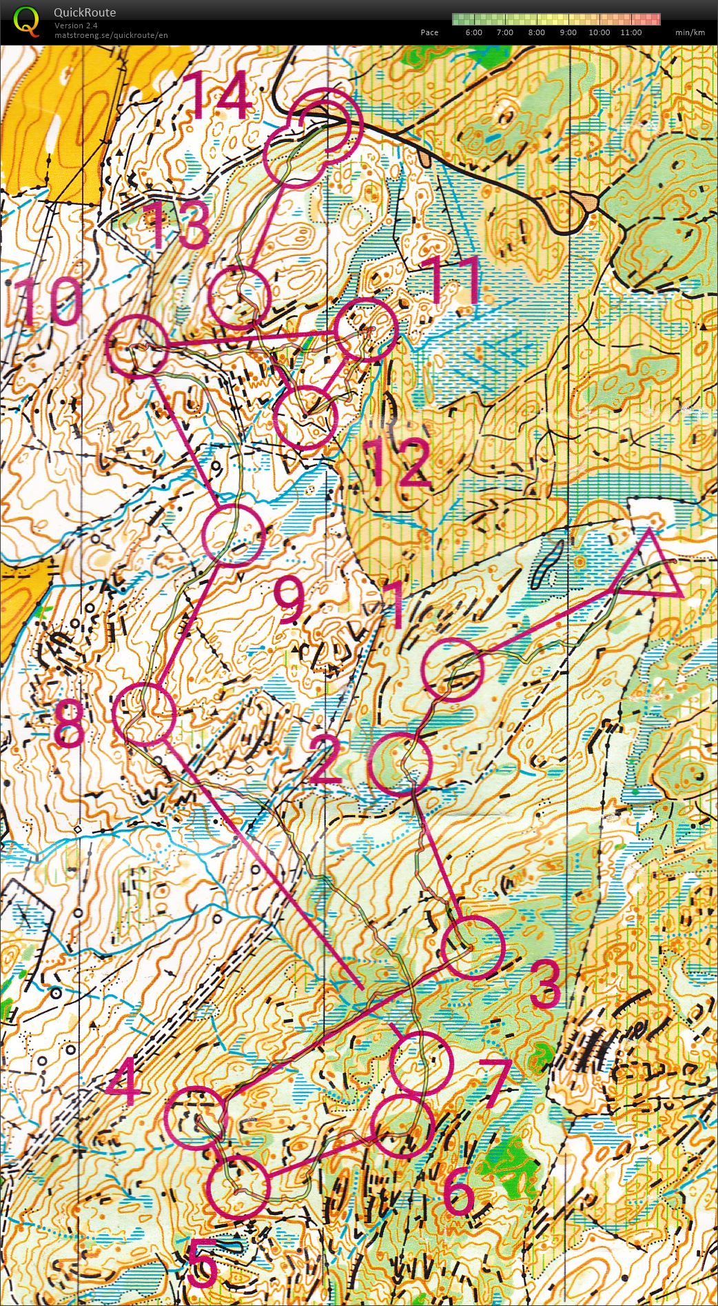 GB Selection Race - Middle (30/08/2020)