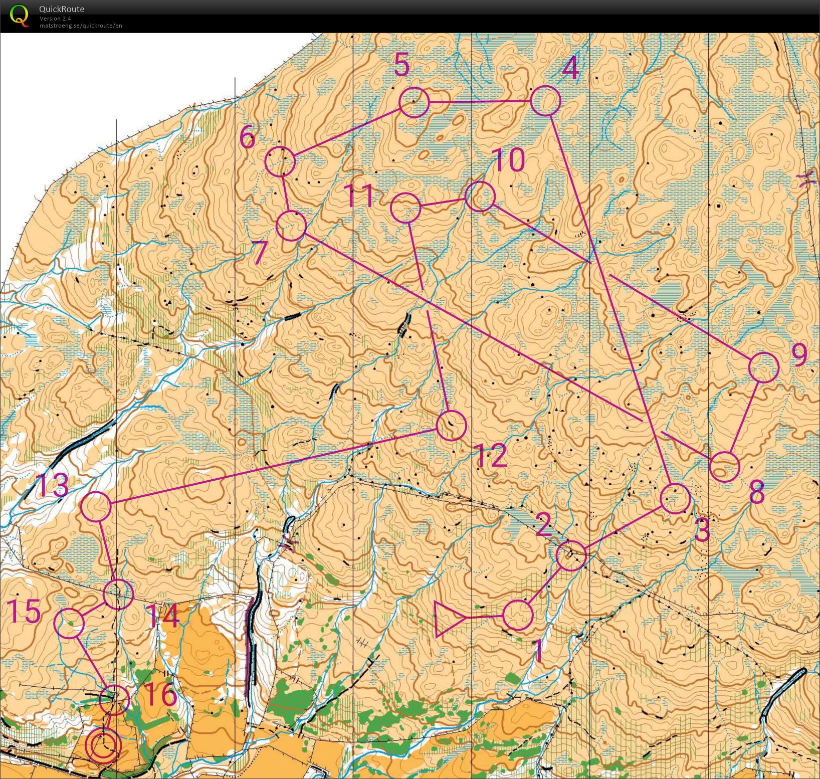 Scottish 6 Days - E1 (01/08/2021)