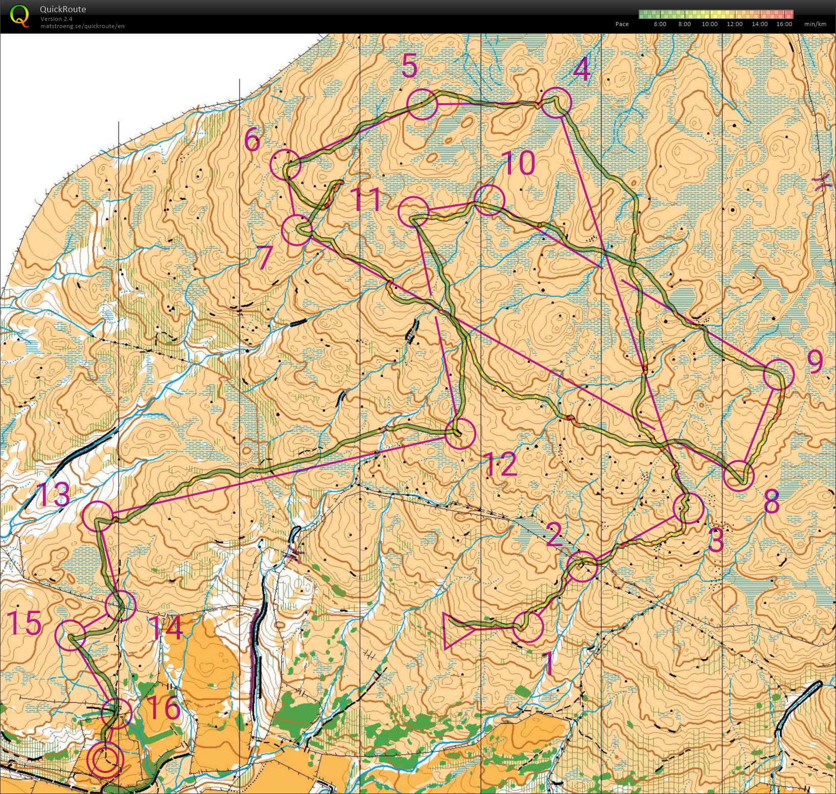 Scottish 6 Days - E1 (01/08/2021)