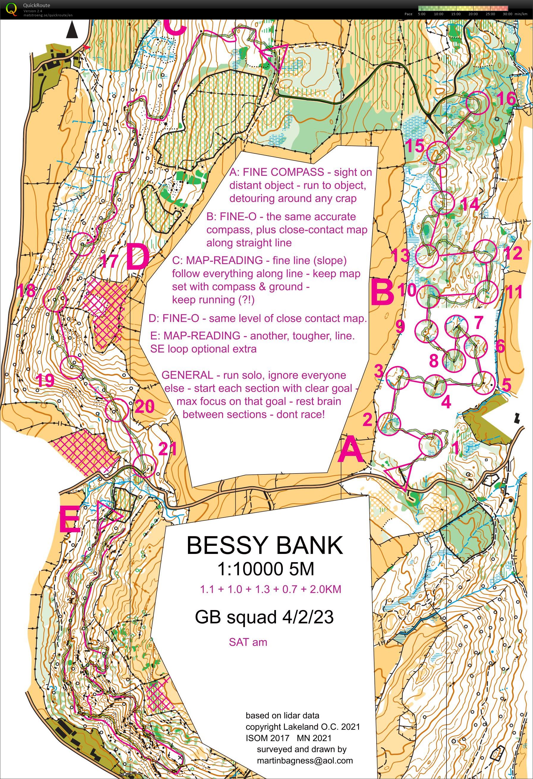 GBR Lakes Camp #2 (2023-02-04)