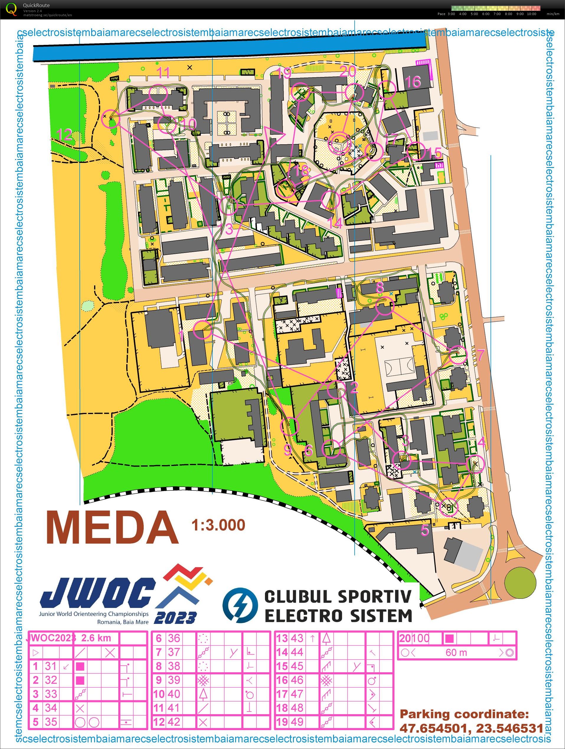 Pre JWOC - Day 1 PM (09/08/2022)