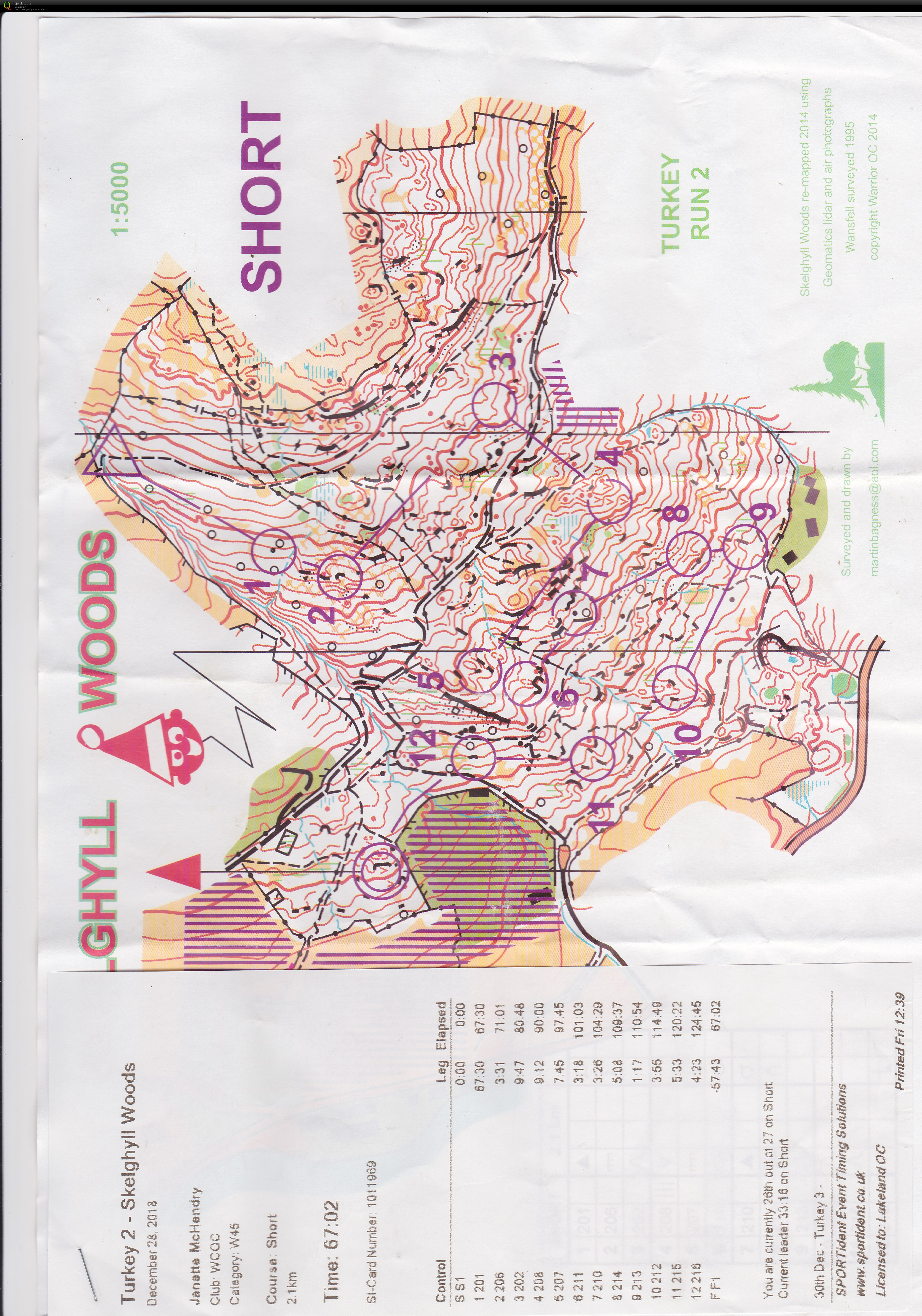 LOC Turkey Race #2 (28/12/2018)