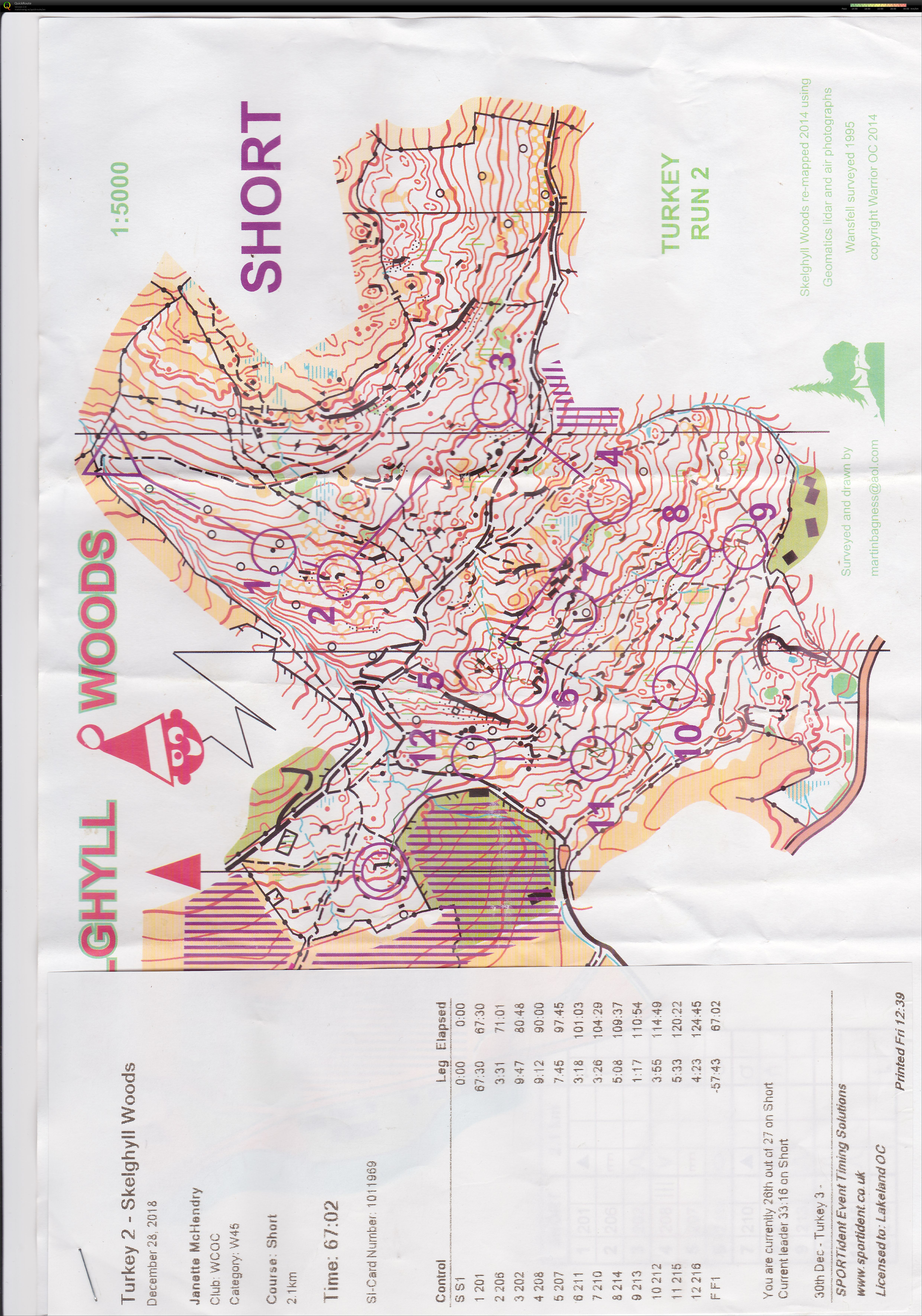 LOC Turkey Race #2 (28/12/2018)
