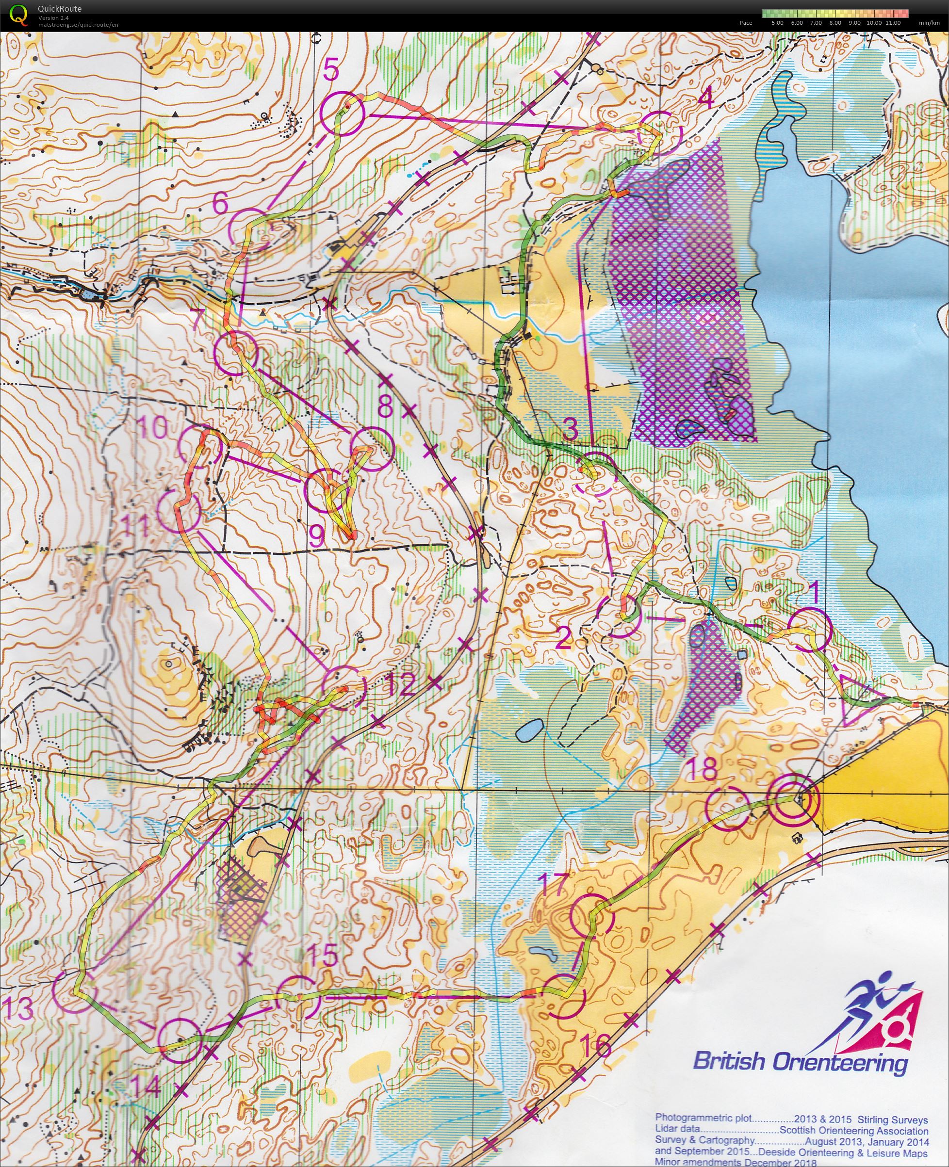 British Night Champs (23/02/2019)