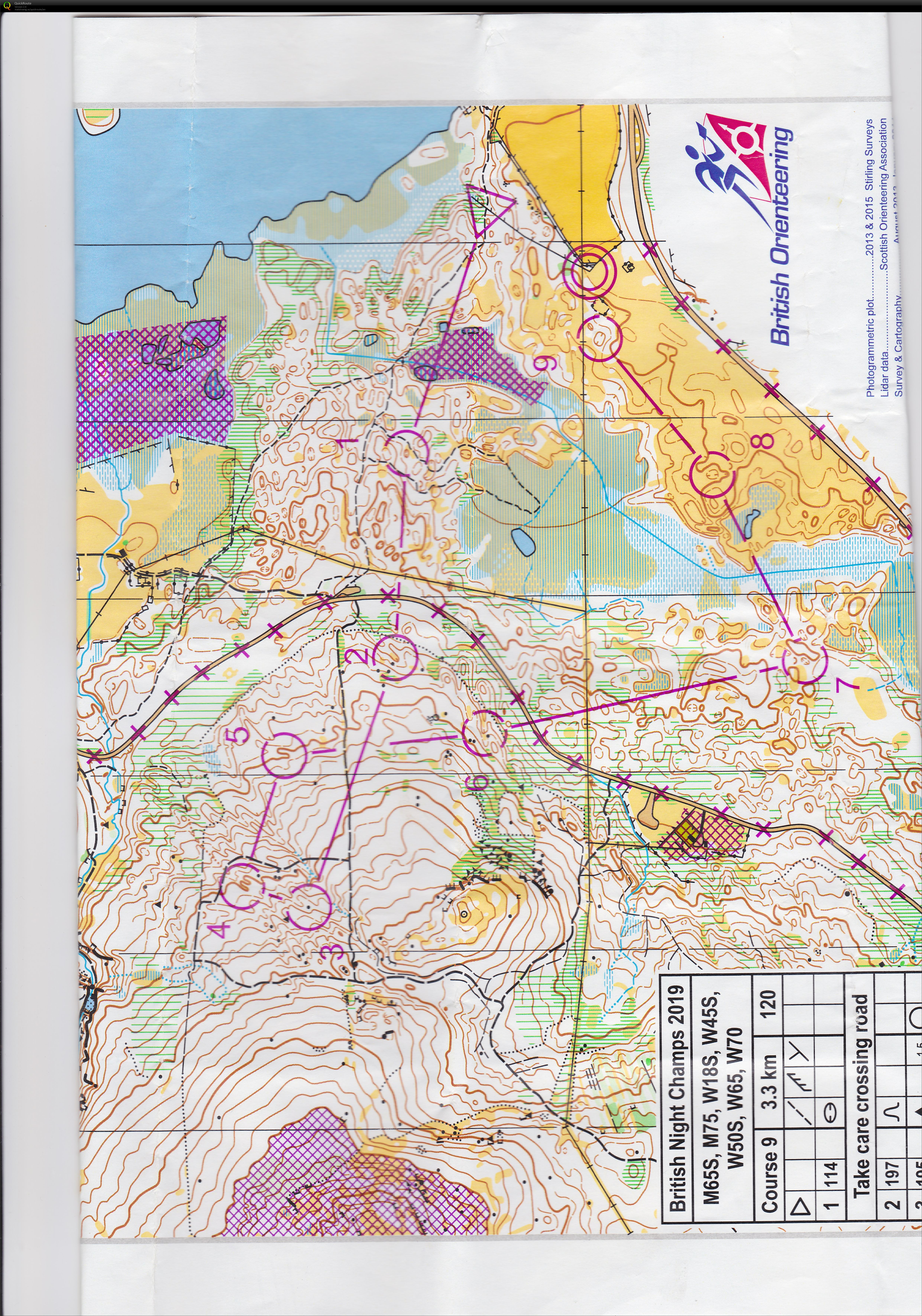 British Night Champs (23/02/2019)