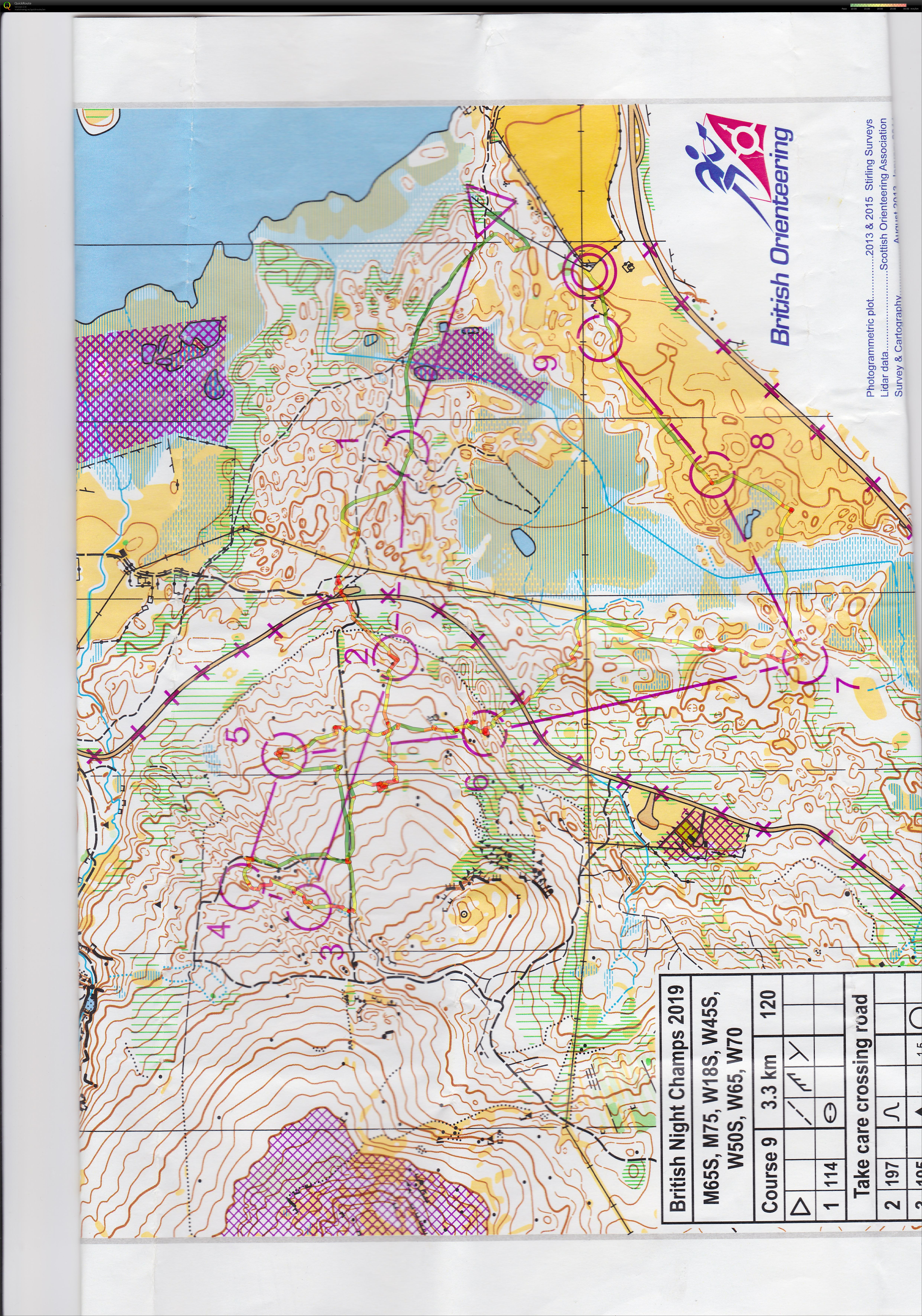 British Night Champs (23/02/2019)