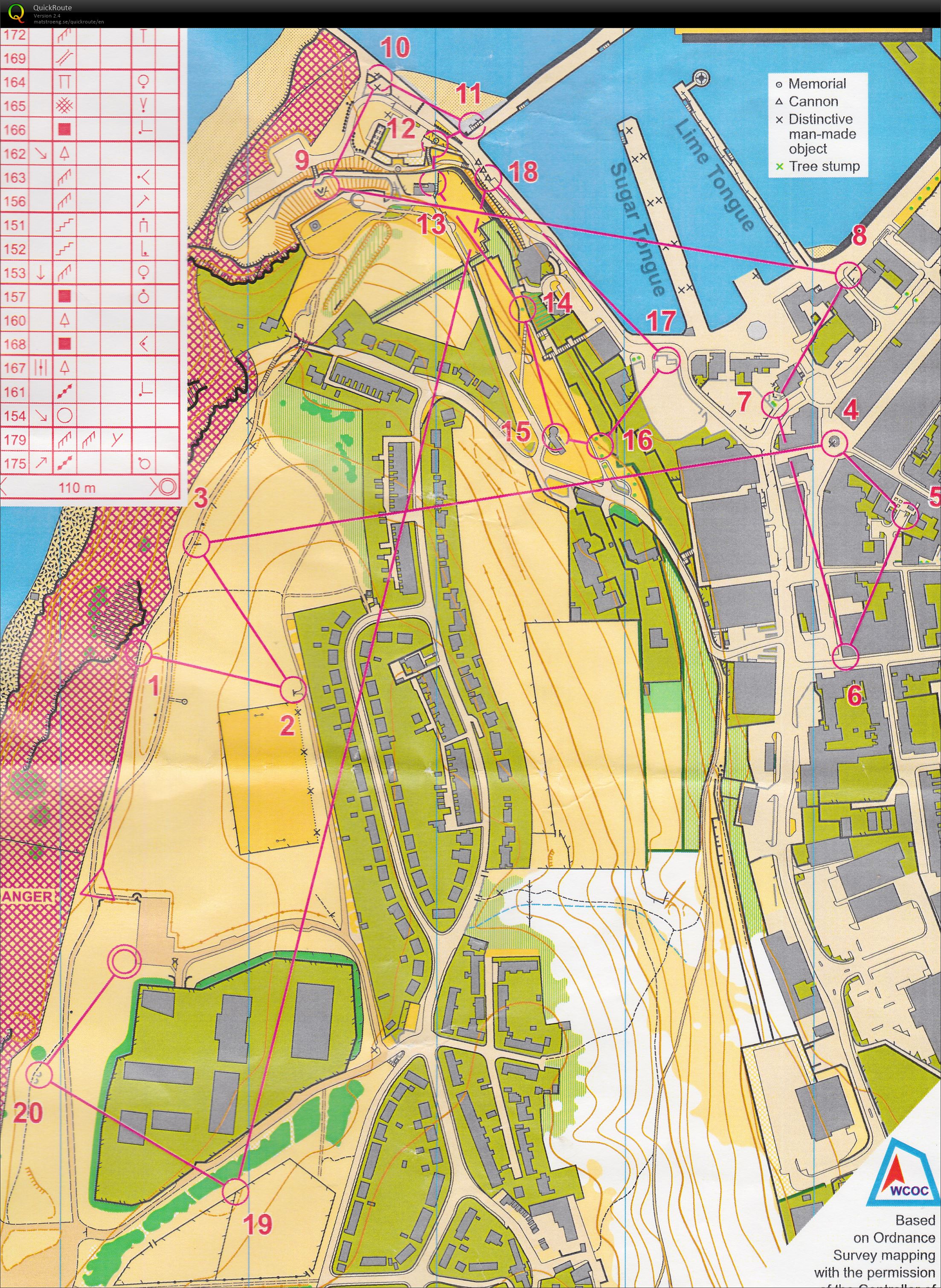 WCOC Event #4 (28/03/2019)