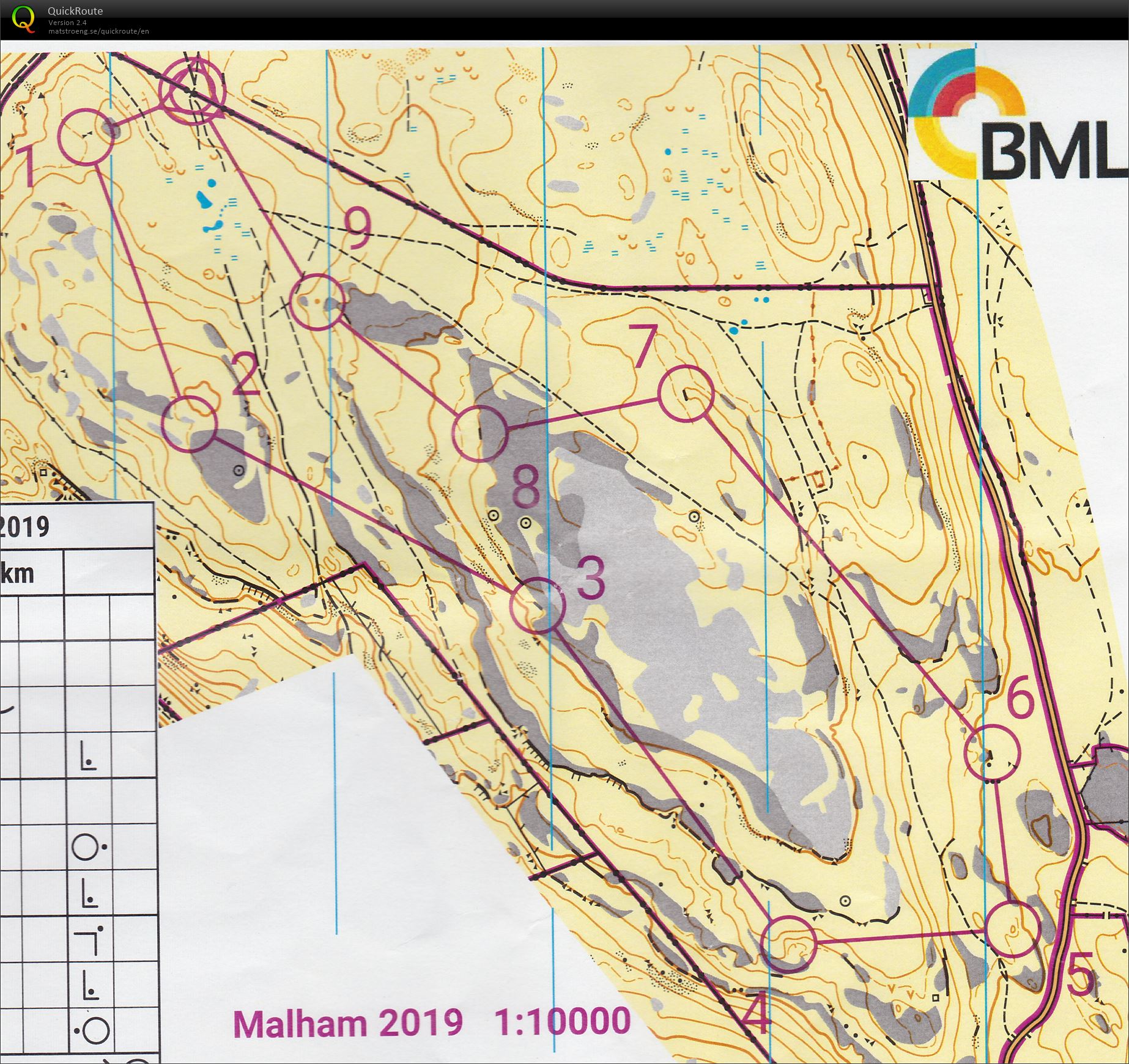 Malham Weekend - #1 (13-04-2019)