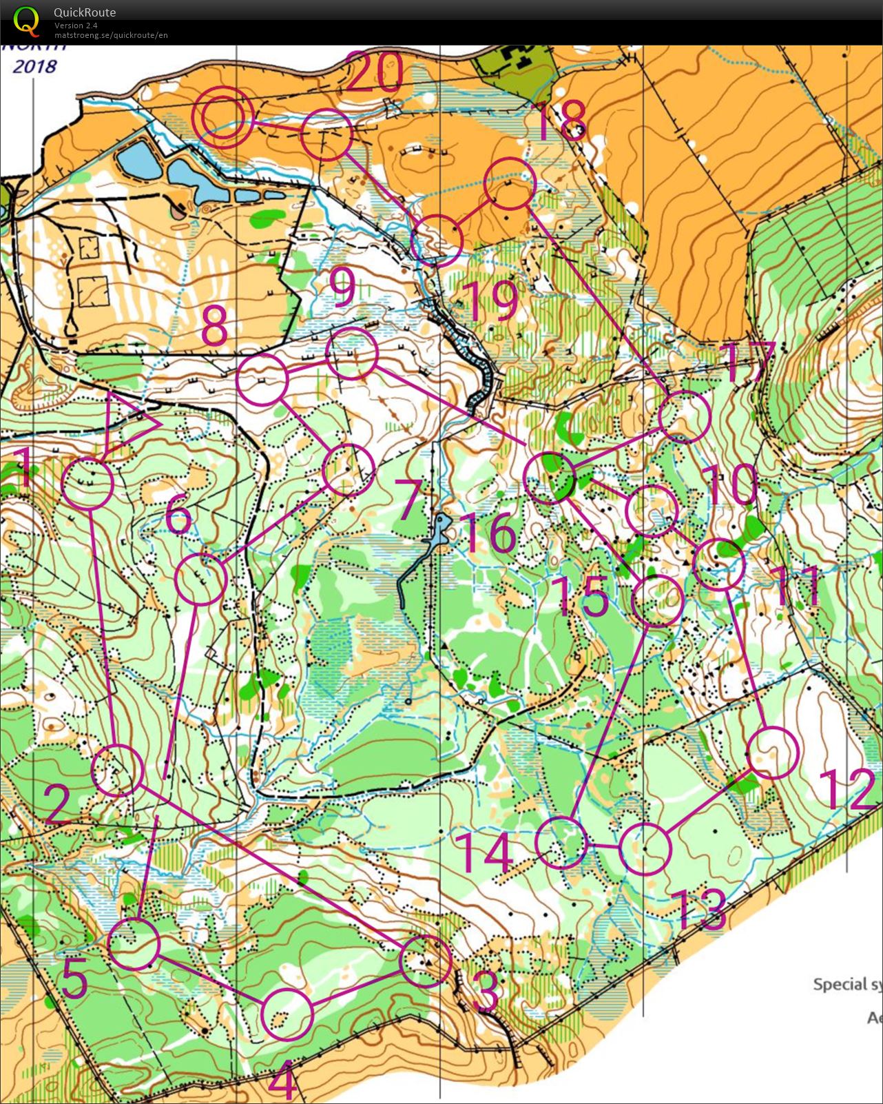 Scottish 6 Days - Day 1 (28/07/2019)