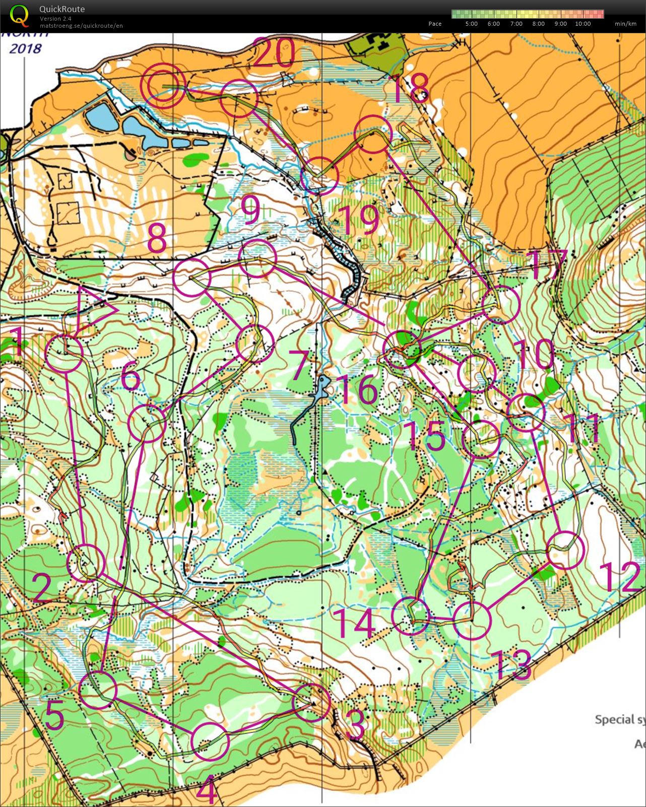 Scottish 6 Days - Day 1 (28/07/2019)