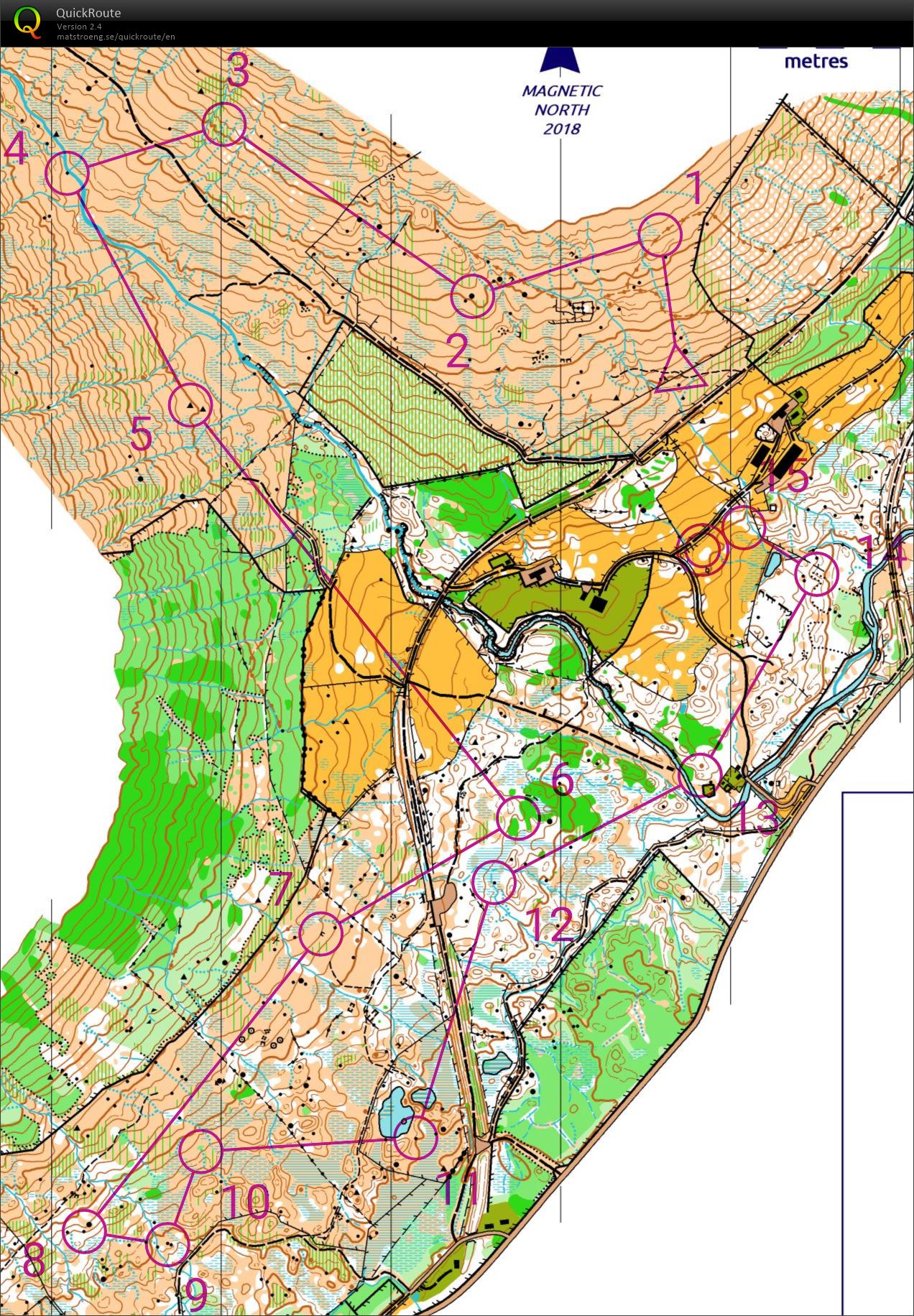 Scottish 6 Days - Day 2 (29/07/2019)