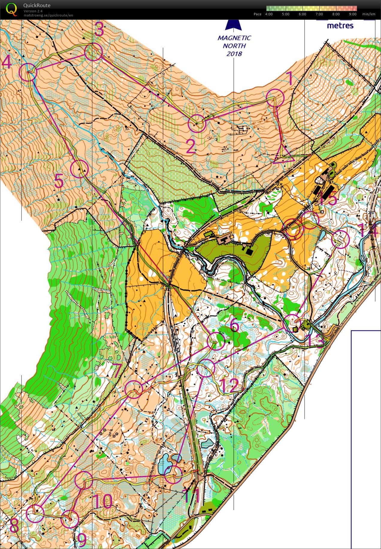 Scottish 6 Days - Day 2 (29/07/2019)
