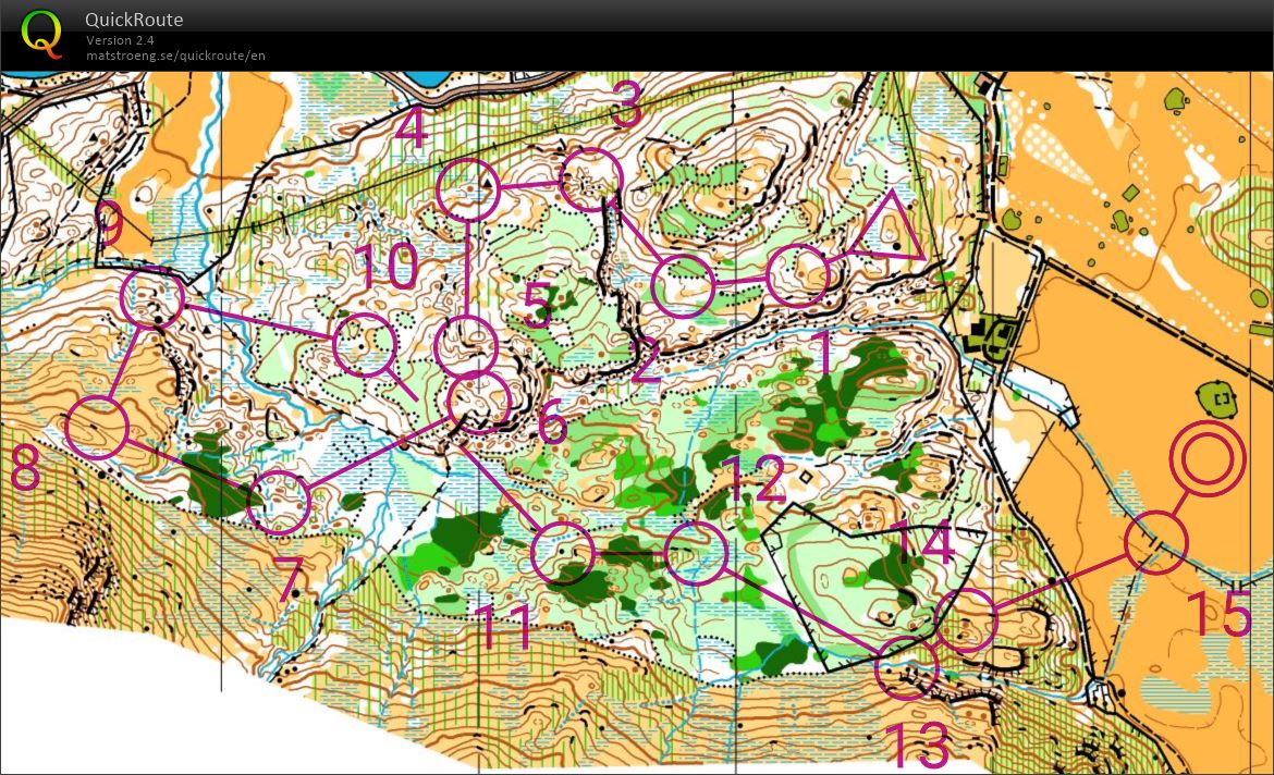 Scottish 6 Days - Day 3 (30-07-2019)