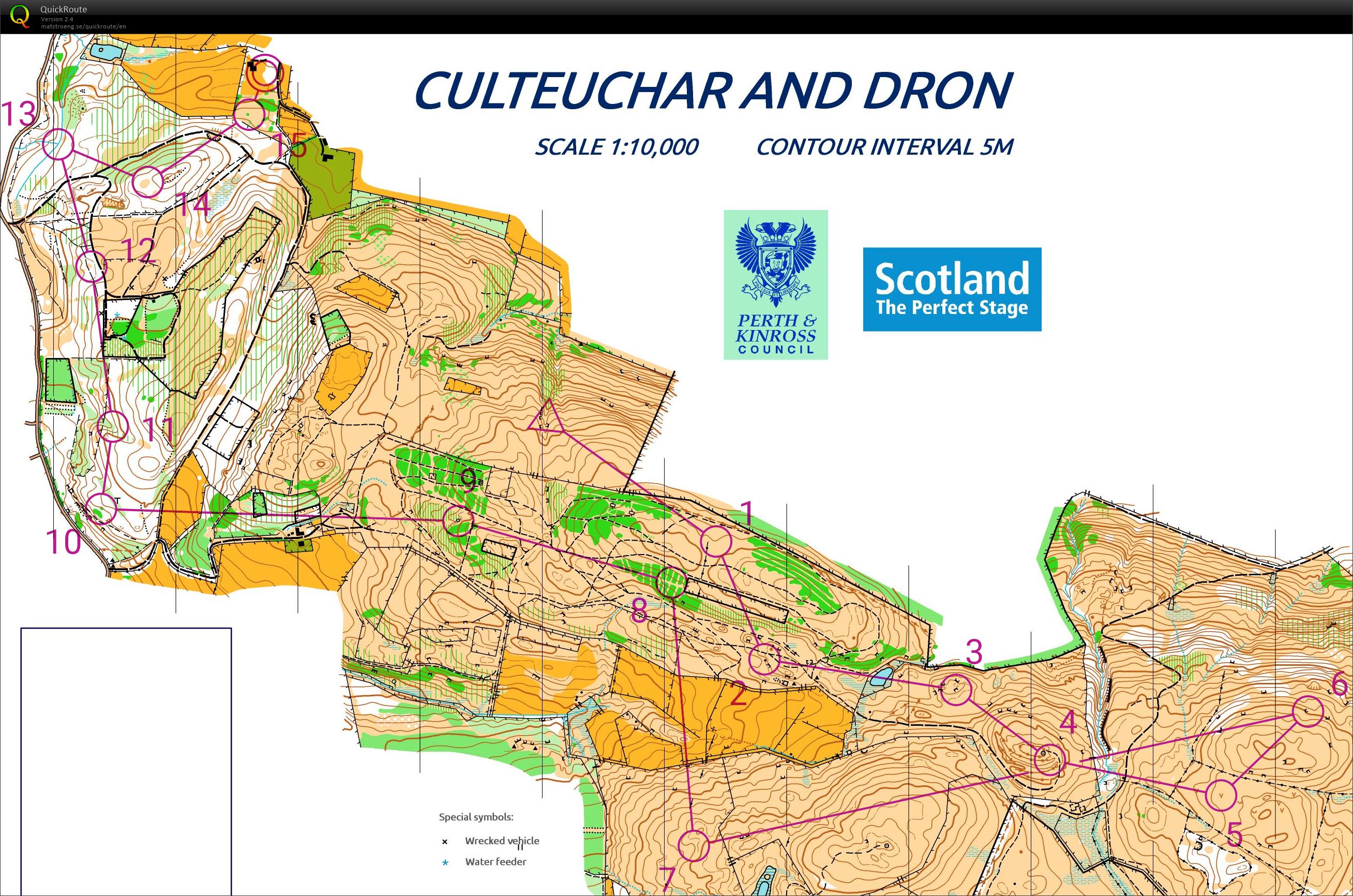 Scottish 6 Days - Day 4 (01/08/2019)