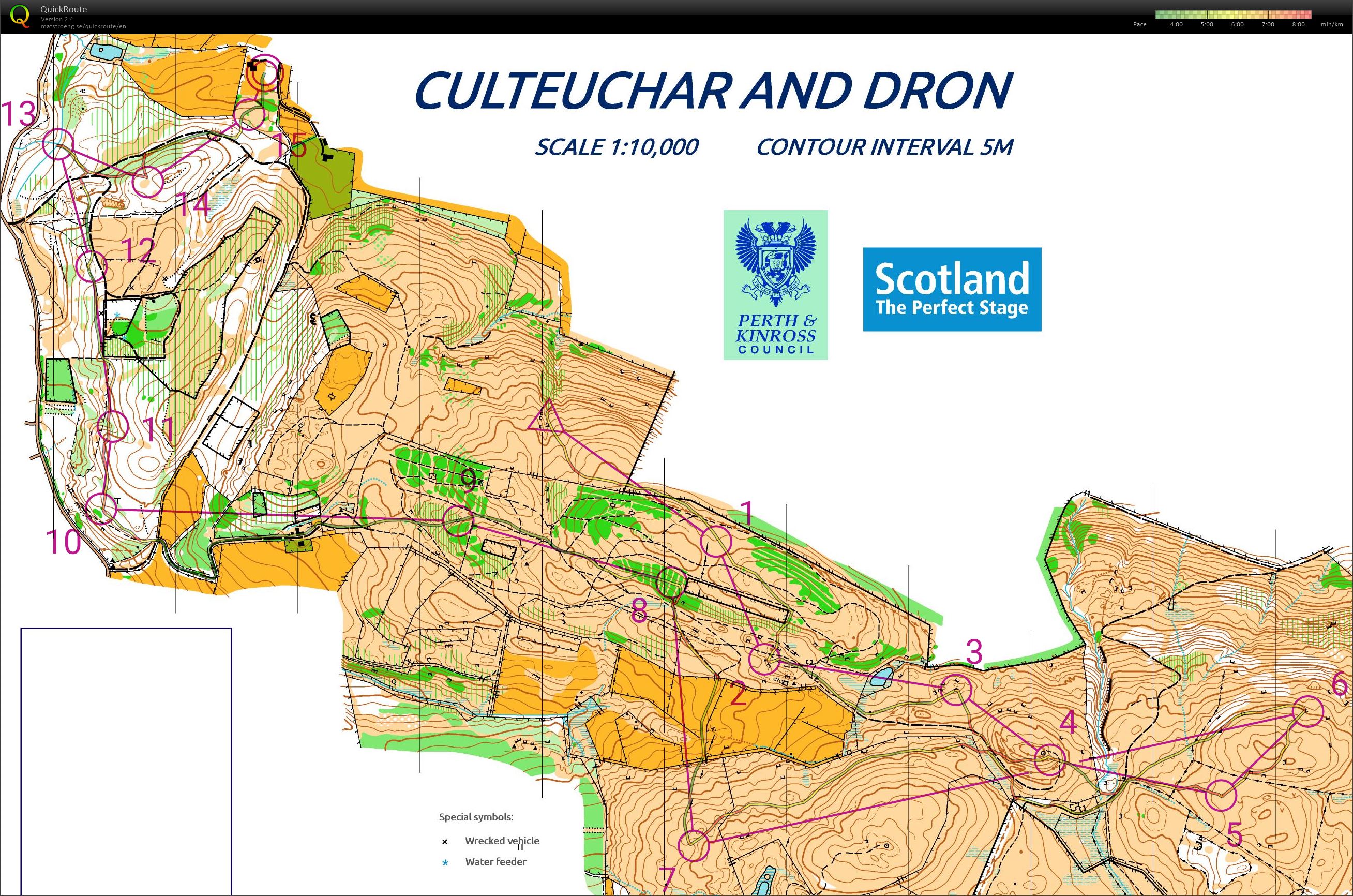 Scottish 6 Days - Day 4 (01/08/2019)