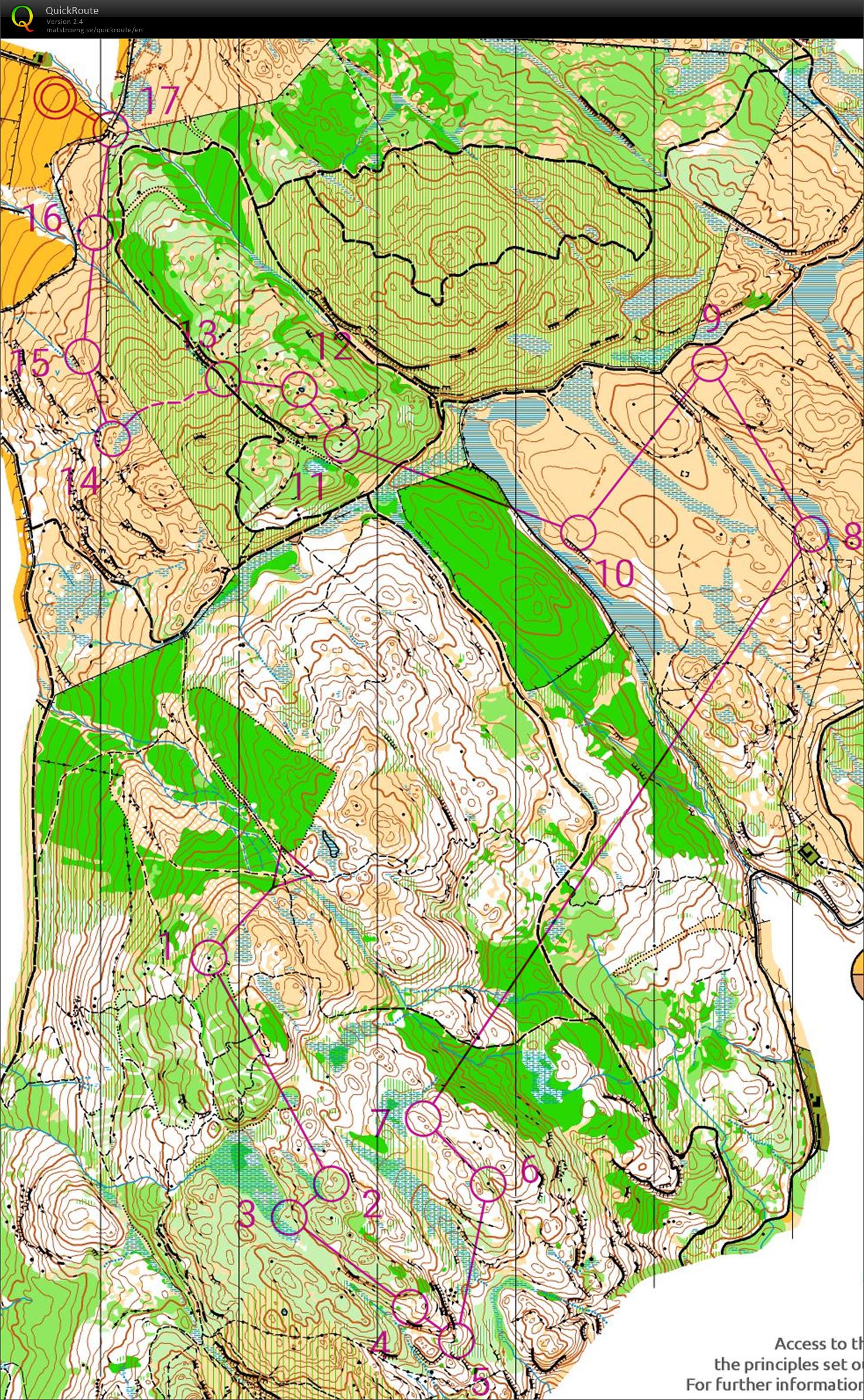 Scottish 6 Days - Day 5 (02.08.2019)