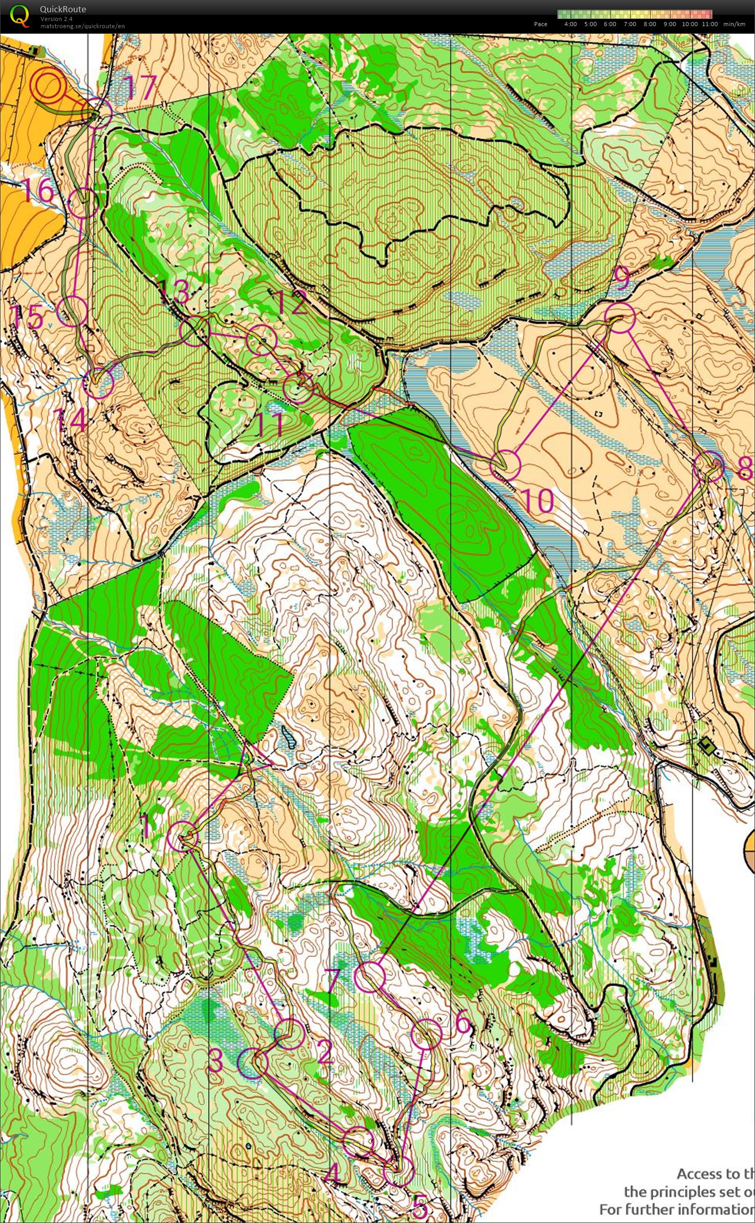 Scottish 6 Days - Day 5 (02.08.2019)