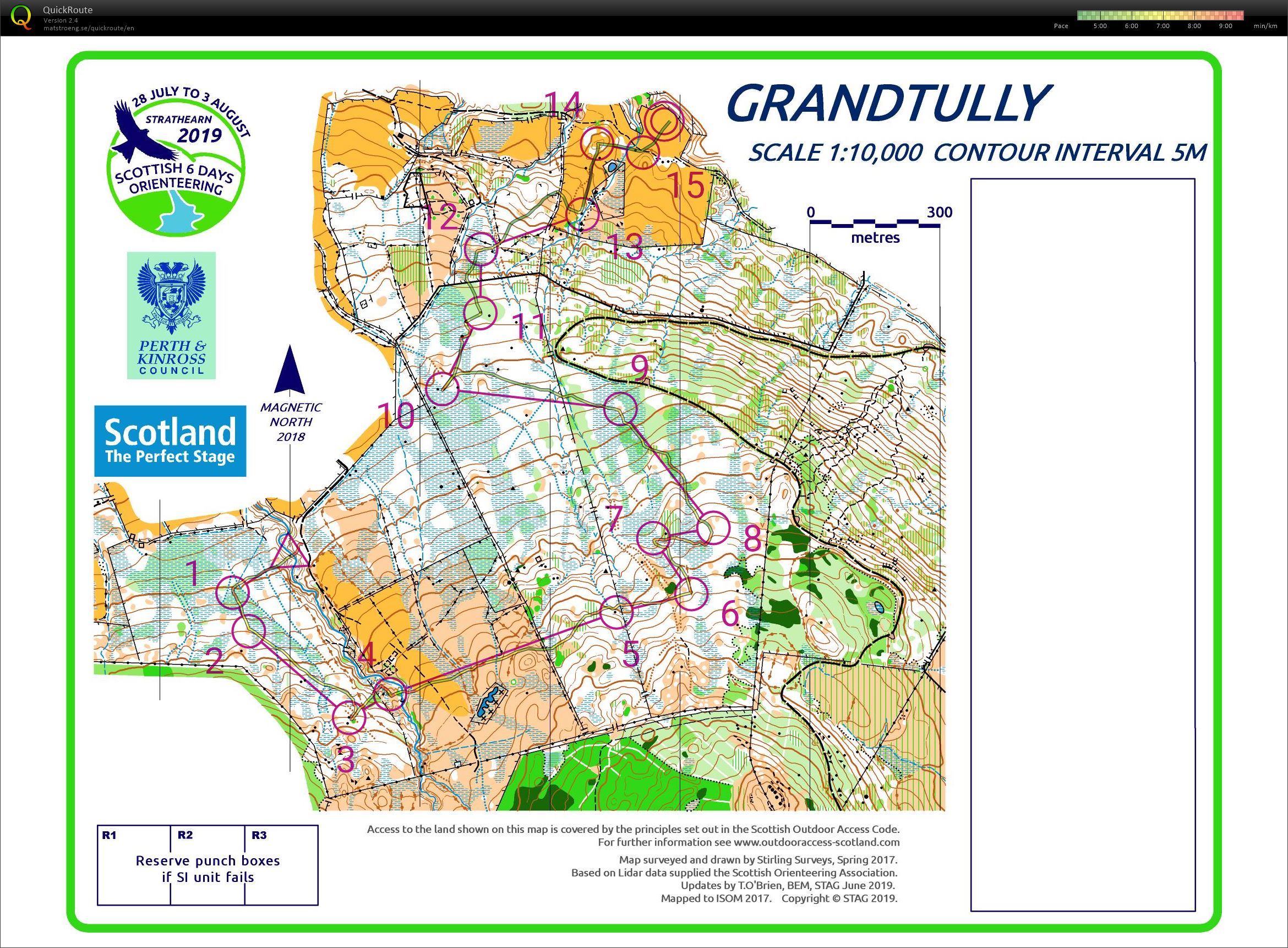 Scottish 6 Days - Day 6 (03/08/2019)