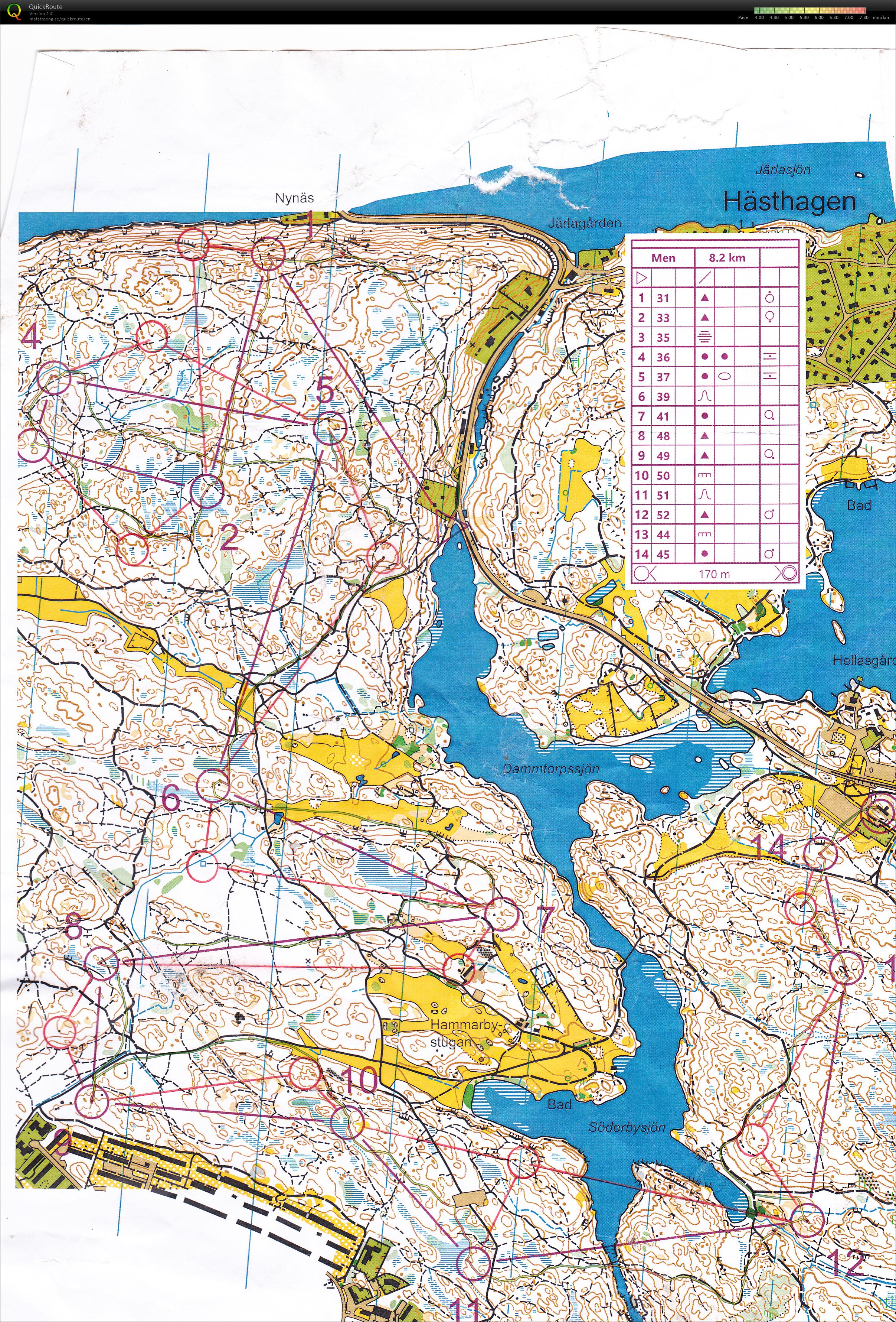 Stockholm - Peg Relay (23/08/2019)