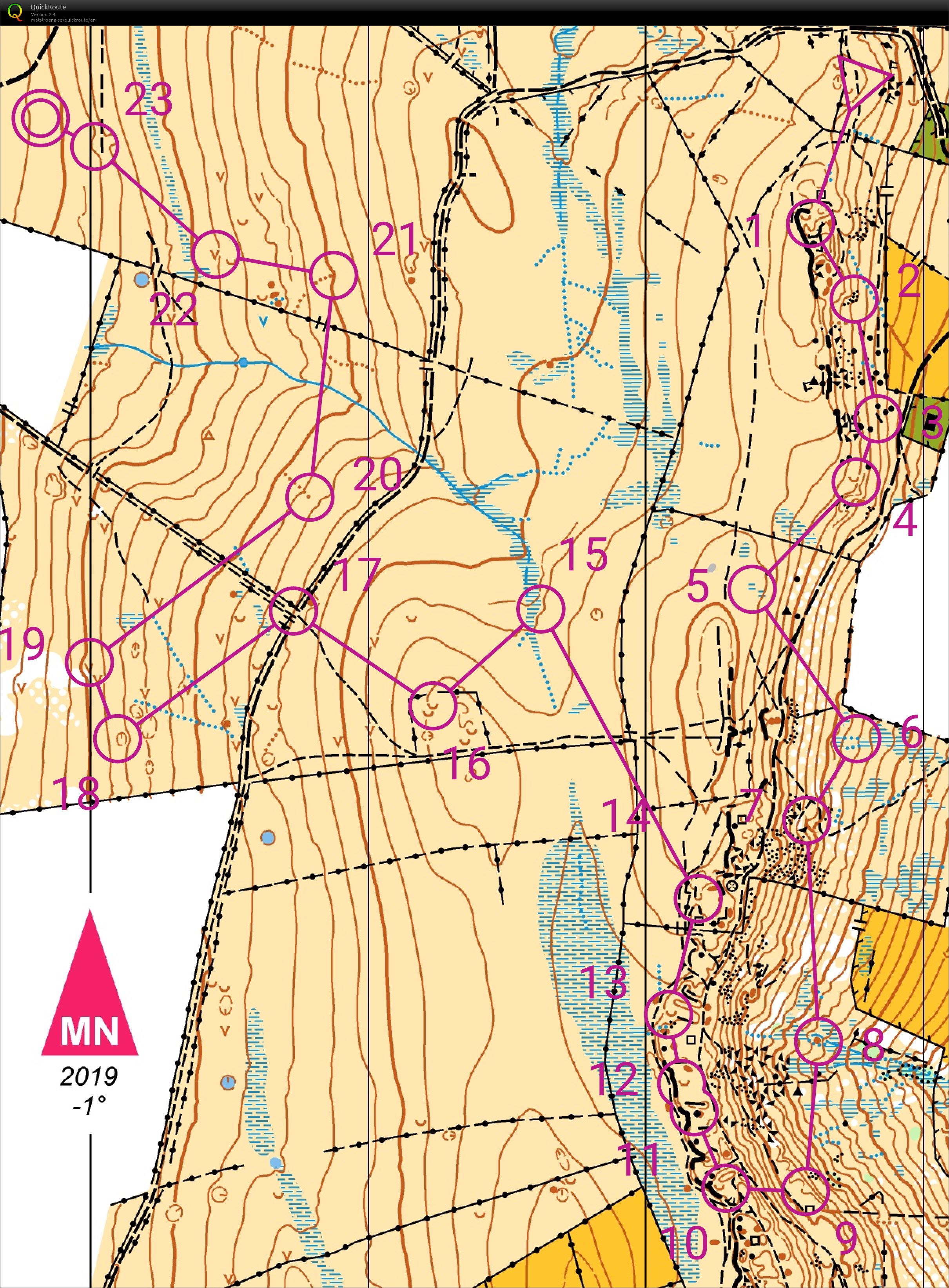 British Middle Champs (15/09/2019)