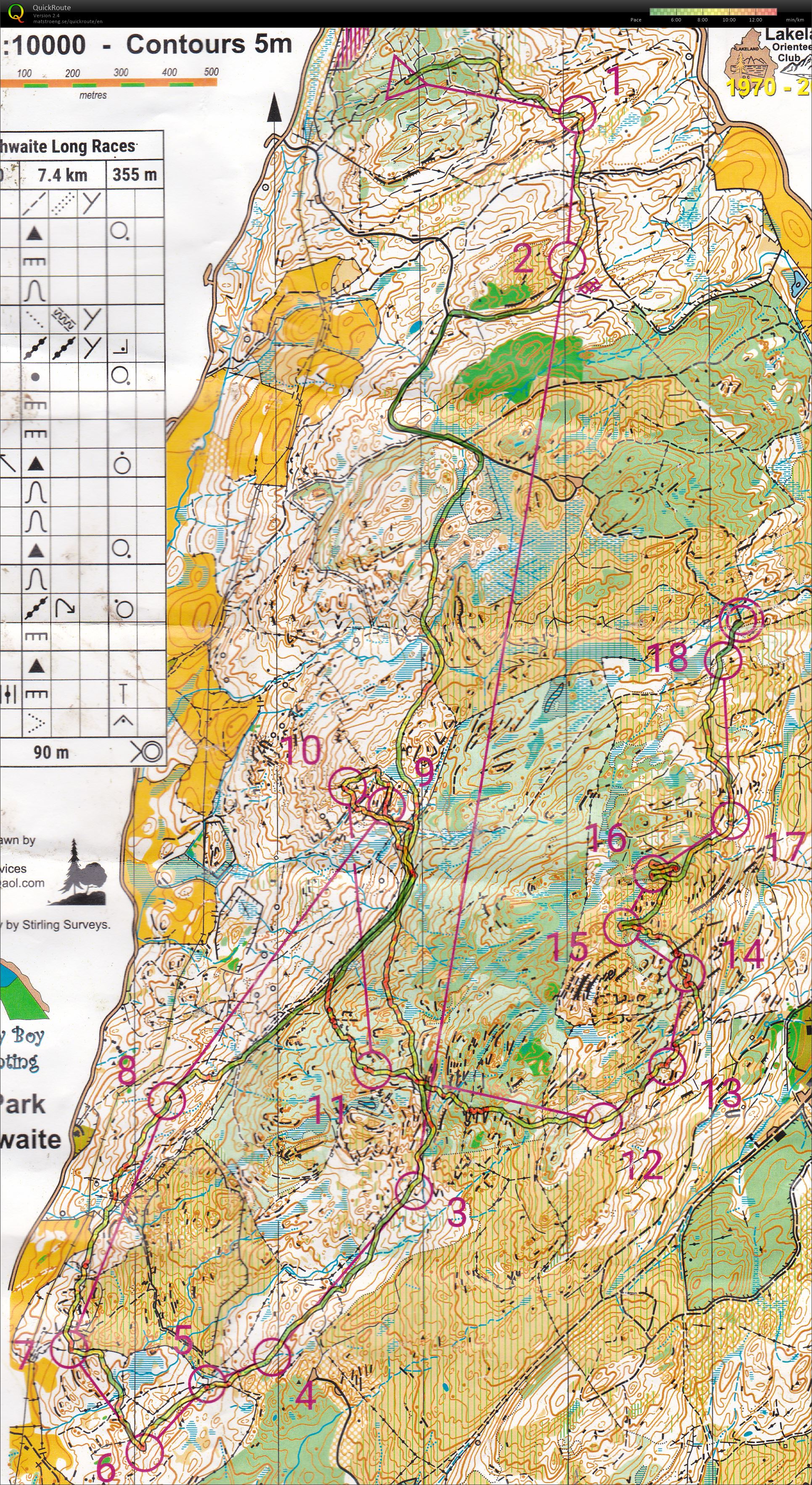 GB Selection Race - Long (29.08.2020)
